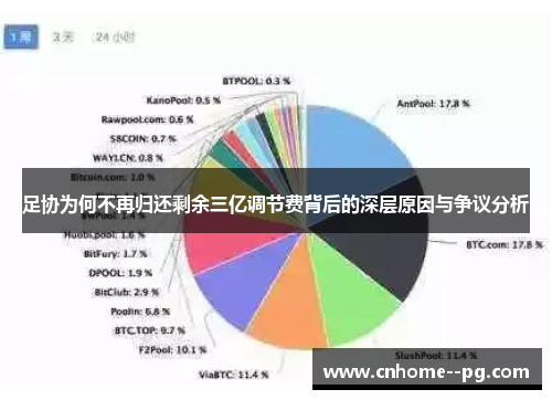 足协为何不再归还剩余三亿调节费背后的深层原因与争议分析