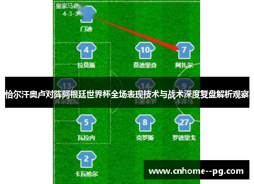 恰尔汗奥卢对阵阿根廷世界杯全场表现技术与战术深度复盘解析观察 恰尔汗奥卢对阵阿根廷世界杯全场表现技术与战术深度复盘解析观察