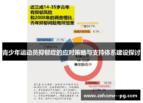 青少年运动员抑郁症的应对策略与支持体系建设探讨 青少年运动员抑郁症的应对策略与支持体系建设探讨