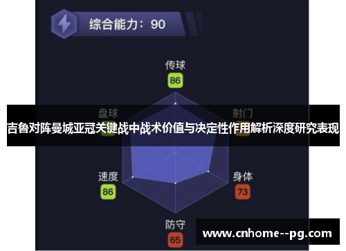 吉鲁对阵曼城亚冠关键战中战术价值与决定性作用解析深度研究表现 吉鲁对阵曼城亚冠关键战中战术价值与决定性作用解析深度研究表现